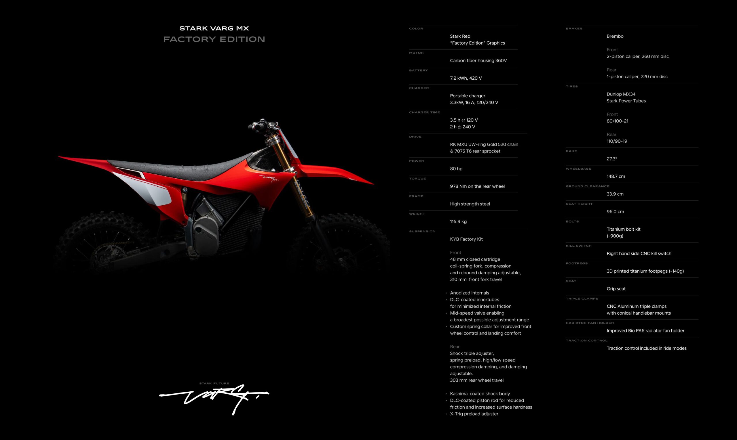 Stark Varg MX Factory Data Sheet Image Big