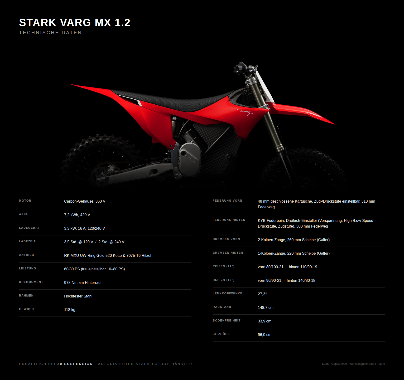 Stark Varg MX Data Sheet Image Big